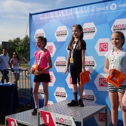 majówka uczniaki na start