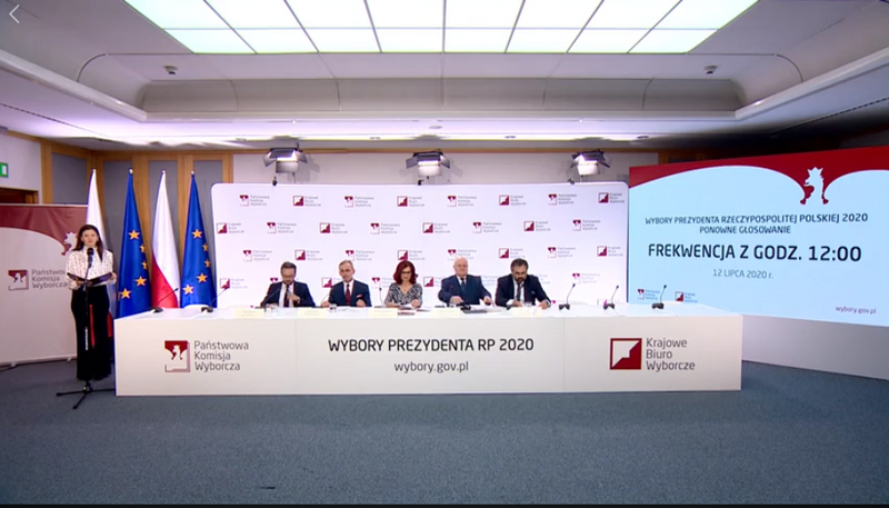 [AKTUALIZACJA] Wybory prezydenckie 2020 - frekwencja w Żorach mniejsza niż w I turze!