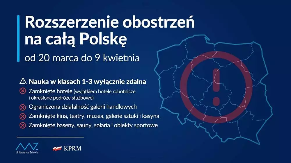 Od 20 marca do 9 kwietnia rozszerzenie obostrzeń na całą Polskę / fot. KPRM
