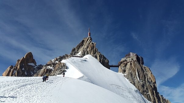 Tłumaczu! Zdobądź Mont Blanc!